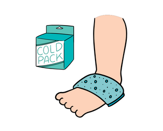 Cold compression therapy